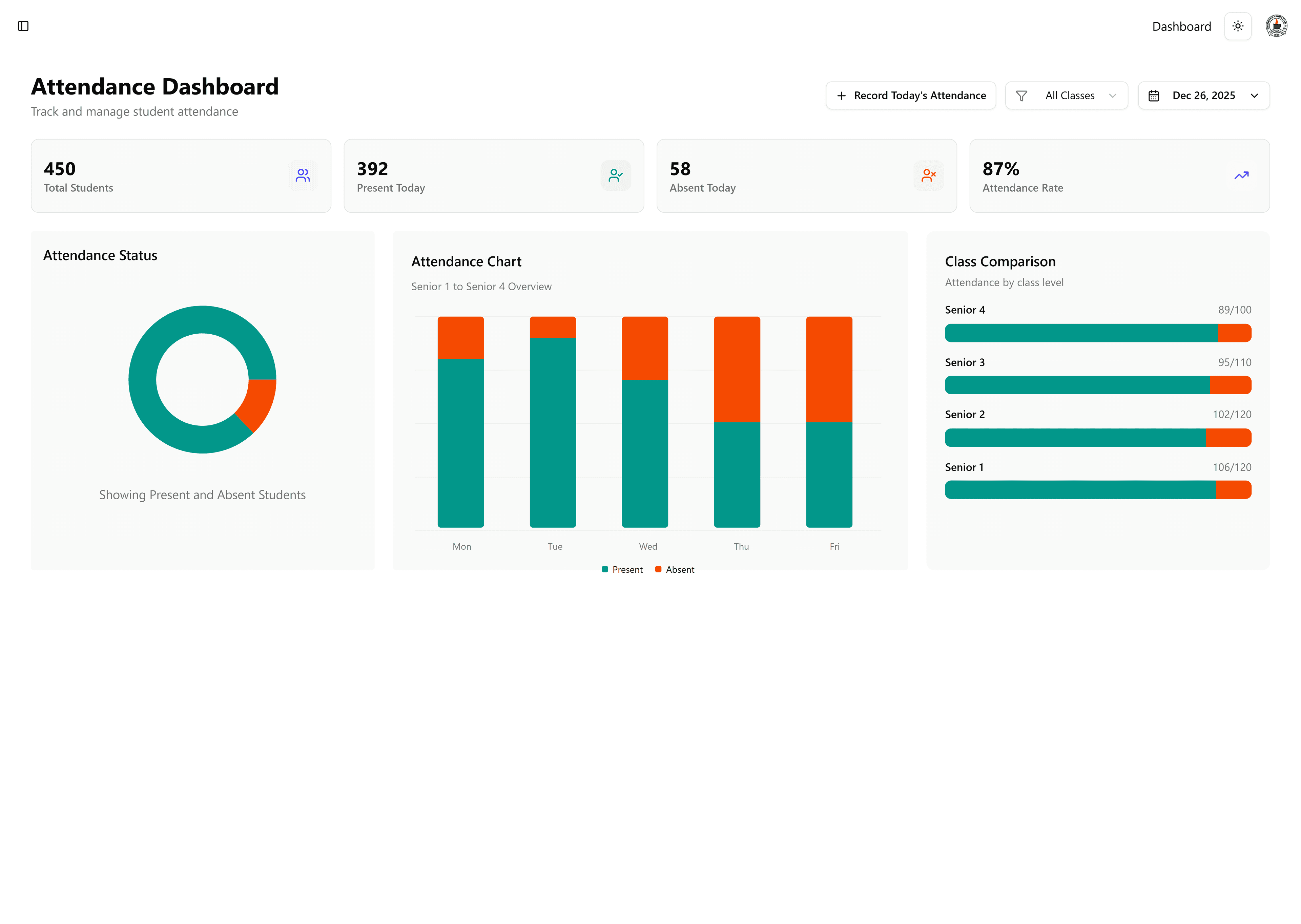 attendance dashboard illustration light