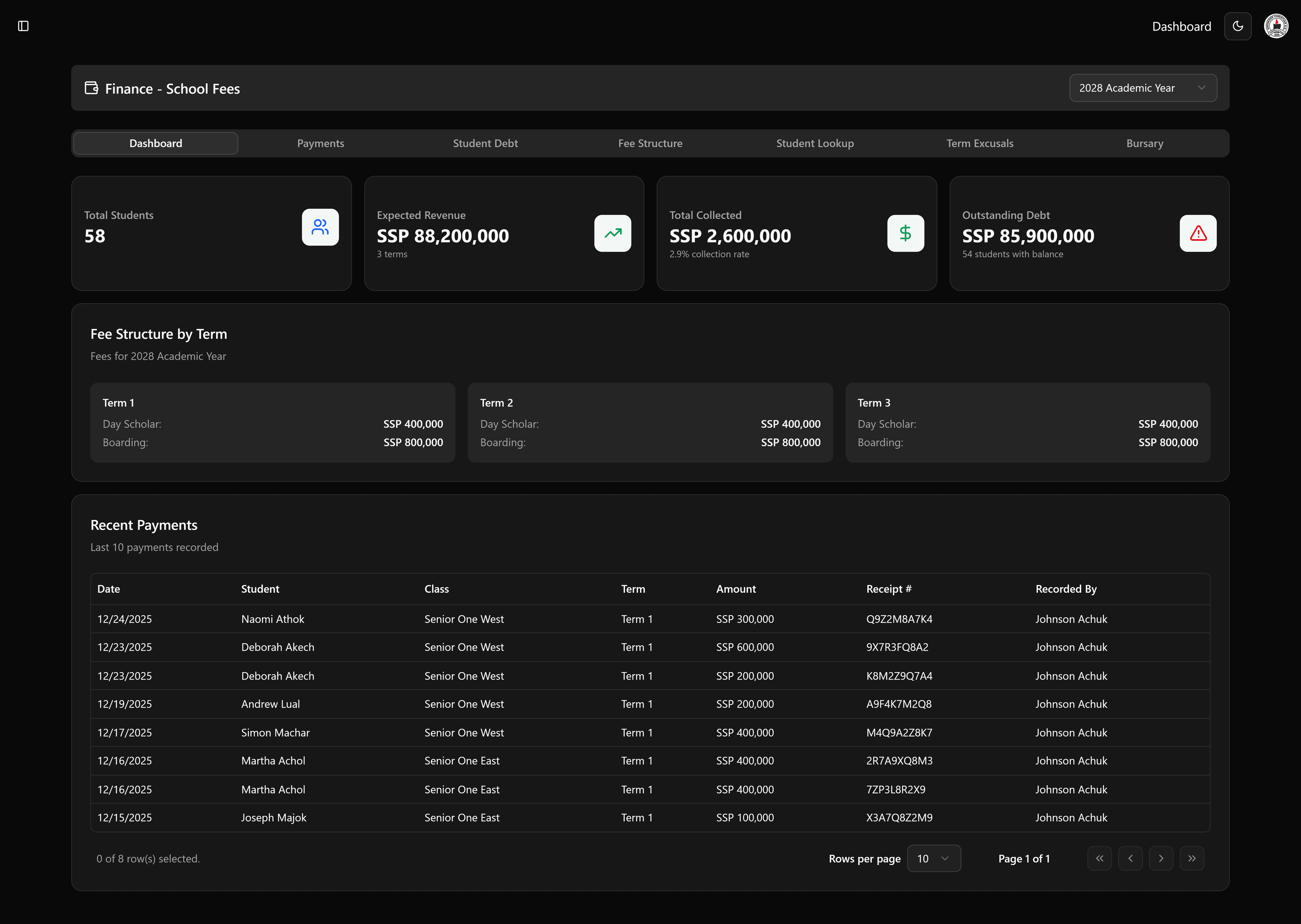 Finance -School Fees dark